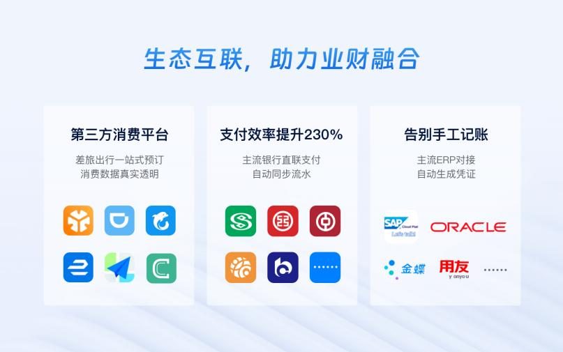 每刻科技服务场景示意